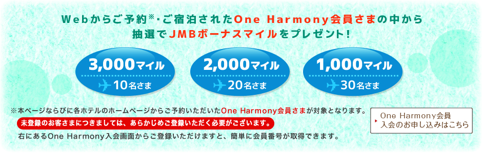 Webからご予約※・ご宿泊されたOne Harmony会員さまの中から抽選でＪＭＢボーナスマイルをプレゼント！＜3,000マイル：10名さま、2,000マイル：20名さま、1,000マイル：30名さま＞ ※本ページならびに各ホテルのホームページからご予約いただいたOne Harmony会員さまが対象となります。未登録のお客さまにつきましては、あらかじめご登録いただく必要がございます。ページ下にあるOne Harmony入会画面からご登録いただけますと、簡単に会員番号が取得できます。